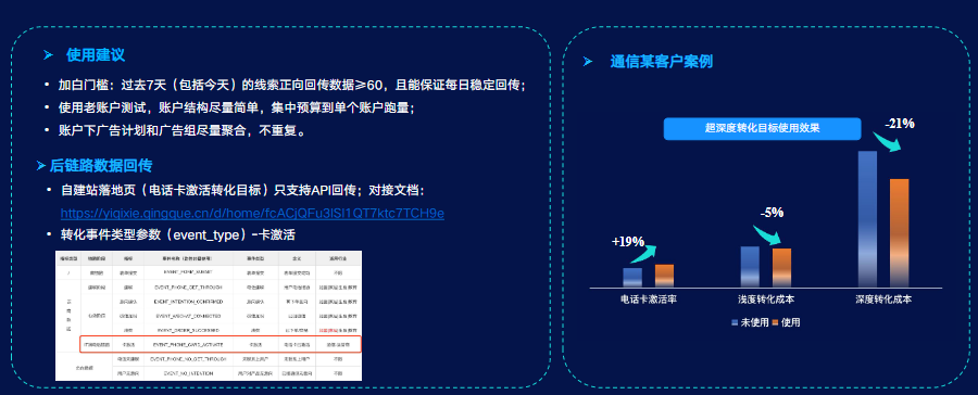 《快手KA通信行业报告2022年01月版》 | 快手广告代理 《快手KA通信行业报告2022年01月版》 | 快手广告代理