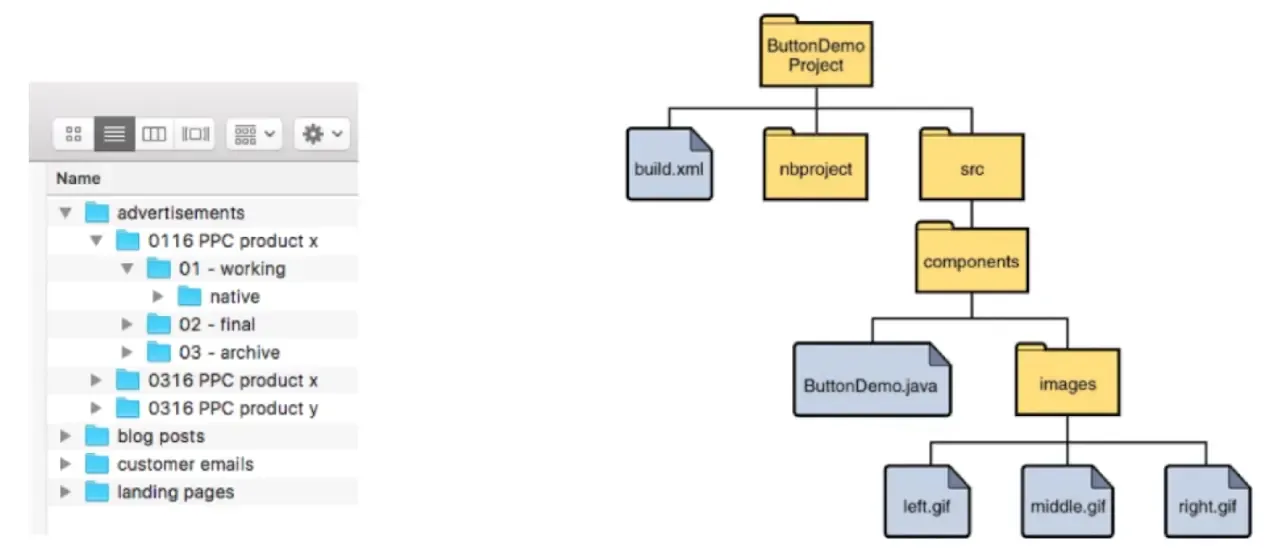 数据结构之:二分搜索树 数据结构之:二分搜索树