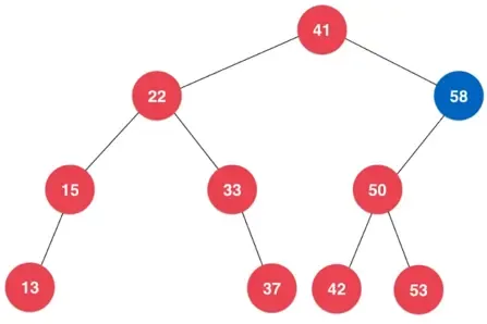 百度推广关键词没有排名怎么办？提升关键词排名方法有哪些？
