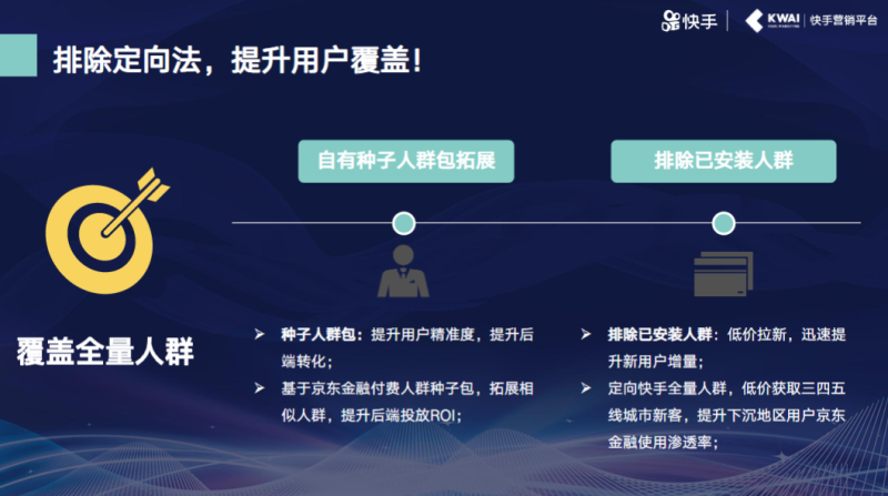 《快手金融 行业信息流广告白皮书2019年H2版》 | 快手广告开户平台