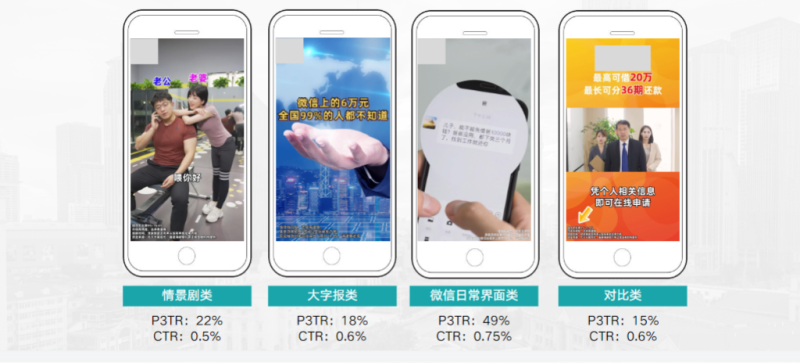 快手KA金融行业报告2021年3月版 | 快手搜索广告投放平台