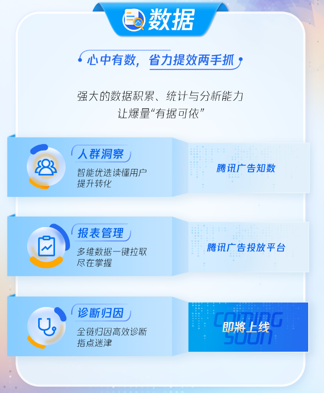 科学爆量，利用腾讯广告打破投放“紧箍咒”