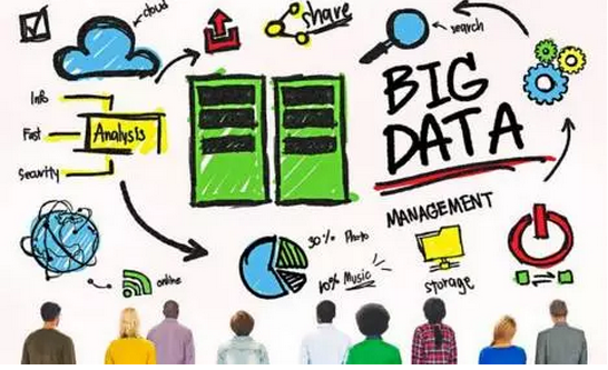 360账户搭建的5种方法,360广告开户流程! 360账户搭建的5种方法,360广告开户流程!