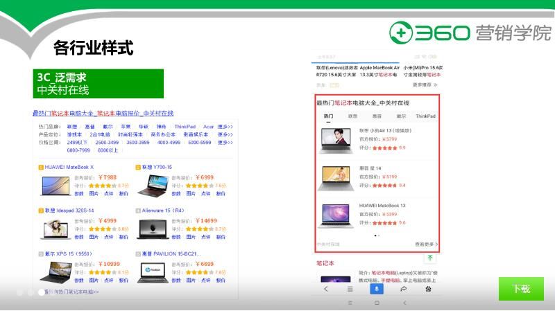 360搜索OneBox广告资源介绍及样式展现形式 360搜索OneBox广告资源介绍及样式展现形式