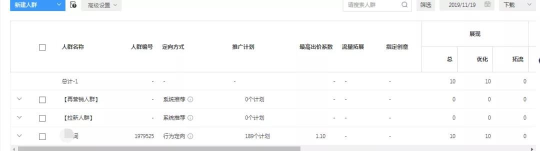 360推广oCPC按点击出价系数还是目标转化成本? 360推广oCPC按点击出价系数还是目标转化成本?