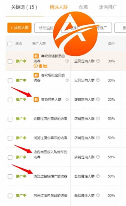 钻展和直通车可以同时投放的方法（钻展最佳投放时间了解）