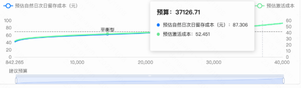 MCB科学投放 | 快手信息流广告投放平台 MCB科学投放 | 快手信息流广告投放平台