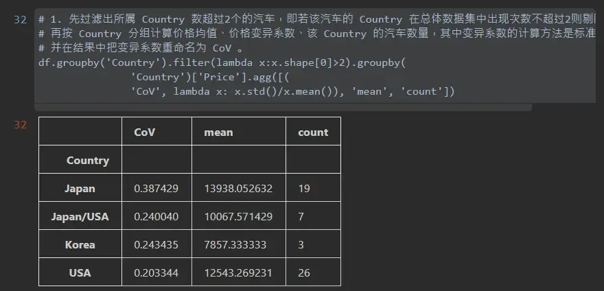 Datawhale Pandas 打卡-第四章 分组 Datawhale Pandas 打卡-第四章 分组