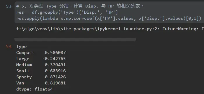 Datawhale Pandas 打卡-第四章 分组 Datawhale Pandas 打卡-第四章 分组