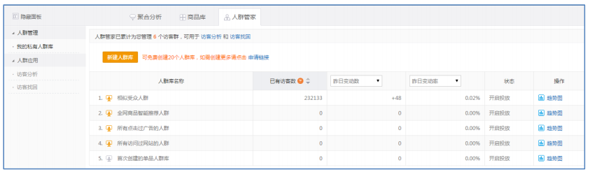 360广告展示系统工具模块一