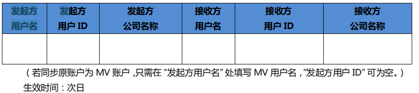 360广告展示系统工具模块一