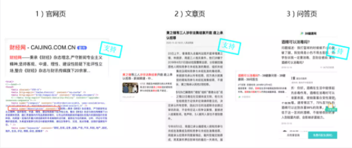 百度搜索展现的原理是什么? 百度搜索展现的原理是什么?