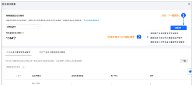 百度推广代理:优化中心移除重复/冲突否定关键词--全流量上线 百度推广代理:优化中心移除重复/冲突否定关键词--全流量上线