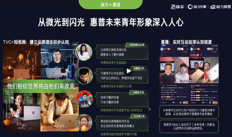 快手广告推广|2022磁力聚星营销通案 D 快手广告推广|2022磁力聚星营销通案 D