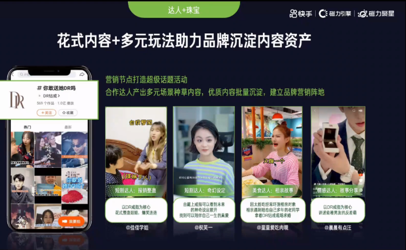 快手广告推广:互联网广告基础 (上) 快手广告推广:互联网广告基础 (上)