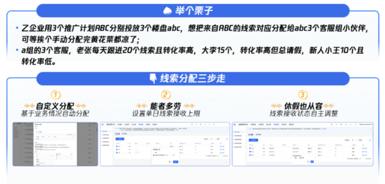 线索管理平台为房产行业保驾护航 | 腾讯广告投放平台 线索管理平台为房产行业保驾护航 | 腾讯广告投放平台
