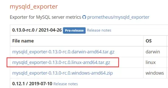 搭建Prometheus+Grafana的云平台监控系统 搭建Prometheus+Grafana的云平台监控系统