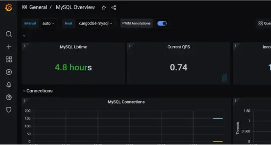 搭建Prometheus+Grafana的云平台监控系统 搭建Prometheus+Grafana的云平台监控系统