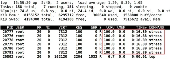 搭建Prometheus+Grafana的云平台监控系统 搭建Prometheus+Grafana的云平台监控系统