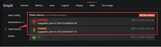搭建Prometheus+Grafana的云平台监控系统 搭建Prometheus+Grafana的云平台监控系统