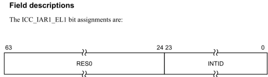 Linux内核中断之中断初始化 Linux内核中断之中断初始化