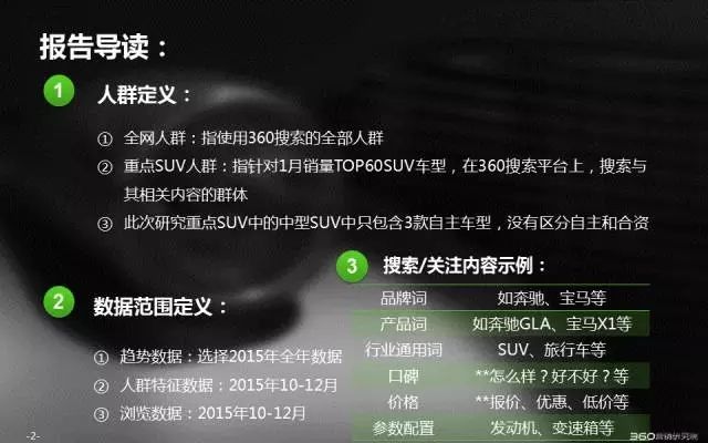 360信息流推广大数据带你秒懂SUV搜索市场 | 行业报告 360信息流推广大数据带你秒懂SUV搜索市场 | 行业报告