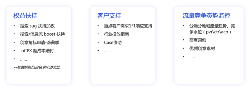 招聘行业春招趋势与投放指南 | 百度广告代理商