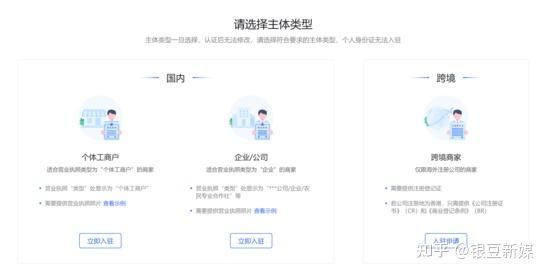 什么是抖音小店？抖店详细开店流程看这篇就够