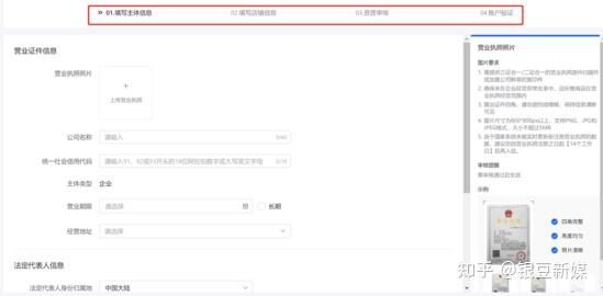 什么是抖音小店？抖店详细开店流程看这篇就够