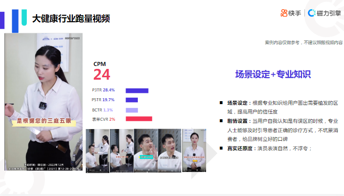 快手KA大健康行业报告2022年六月版 | 快手信息流广告 快手KA大健康行业报告2022年六月版 | 快手信息流广告