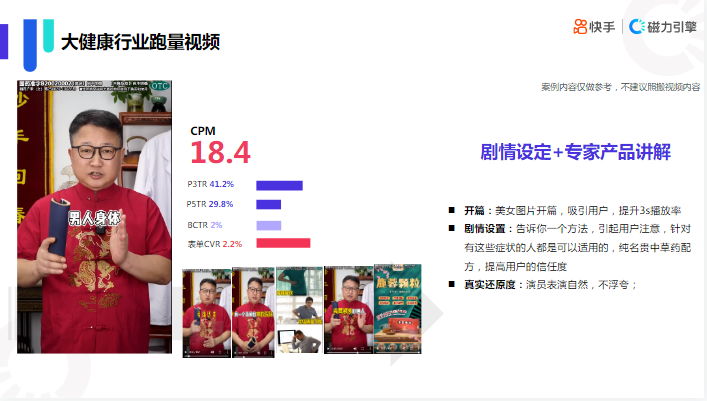 快手KA大健康行业报告2022年六月版 | 快手信息流广告 快手KA大健康行业报告2022年六月版 | 快手信息流广告