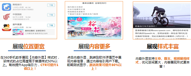 360广告|应用推广增值资源及流程说明! 360广告|应用推广增值资源及流程说明!