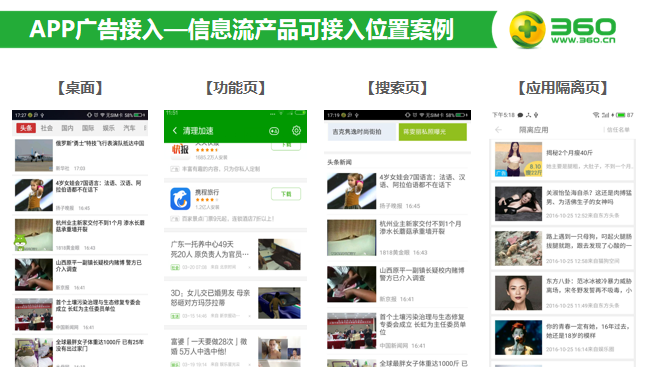 360广告|应用推广增值资源及流程说明! 360广告|应用推广增值资源及流程说明!