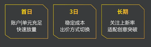 2021年暑期与游戏擦出不一样的火花