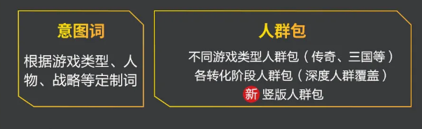 2021年暑期与游戏擦出不一样的火花