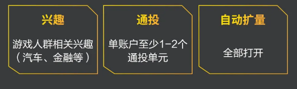 2021年暑期与游戏擦出不一样的火花