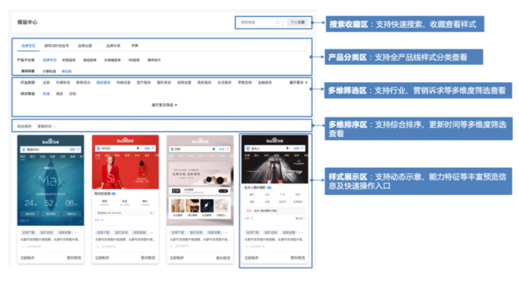 百度广告推广平台:品牌广告官网模板中心页改版升级 百度广告推广平台:品牌广告官网模板中心页改版升级