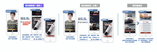 快手竞价原生广告形式-主页样式升级 快手竞价原生广告形式-主页样式升级