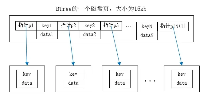 聊一聊凤羽广告的优势,科普一下你不知道的东西! 聊一聊凤羽广告的优势,科普一下你不知道的东西!