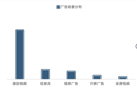 618假期 赢“商”指南 | 快手视频广告平台 618假期 赢“商”指南 | 快手视频广告平台