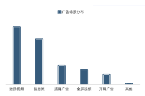 618假期 赢“商”指南 | 快手视频广告平台 618假期 赢“商”指南 | 快手视频广告平台