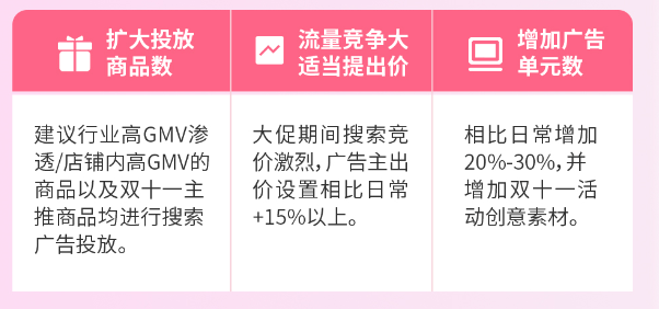 搜索发现好物,点亮营销高光!快手搜索广告进入高峰期 搜索发现好物,点亮营销高光!快手搜索广告进入高峰期