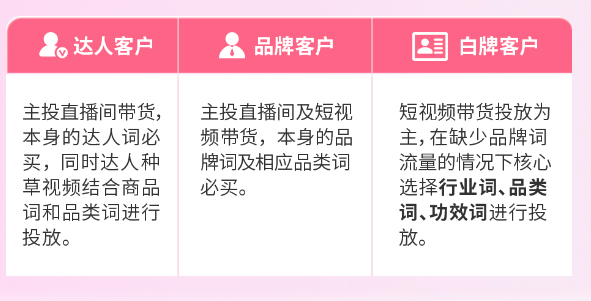 搜索发现好物,点亮营销高光!快手搜索广告进入高峰期 搜索发现好物,点亮营销高光!快手搜索广告进入高峰期