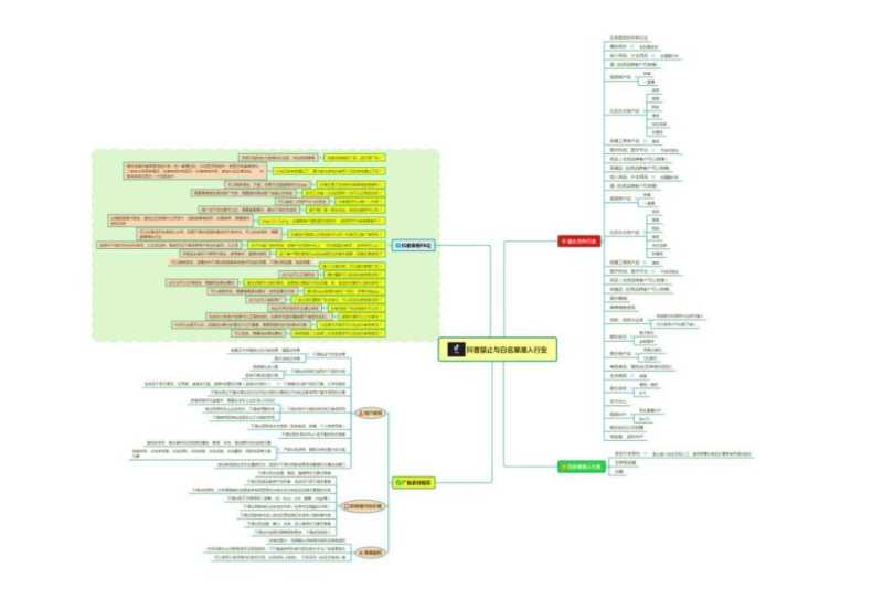 智慧树开户是用户的四倍,掌通家园园丁覆盖率稳居行业第一吗 智慧树开户是用户的四倍,掌通家园园丁覆盖率稳居行业第一吗