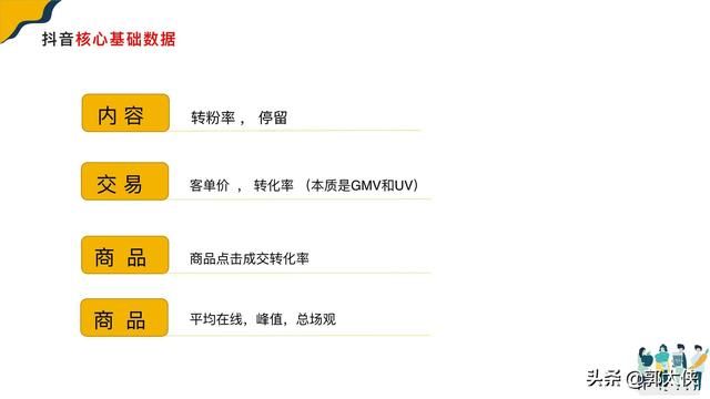 抖音直播自然流总结：抖音运营系统