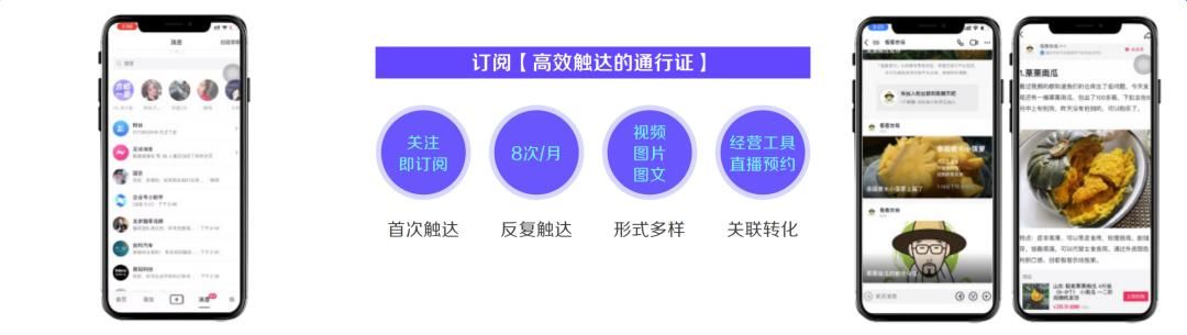《抖音私域运营白皮书2021》正式发布 《抖音私域运营白皮书2021》正式发布