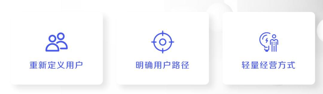 《抖音私域运营白皮书2021》正式发布 《抖音私域运营白皮书2021》正式发布