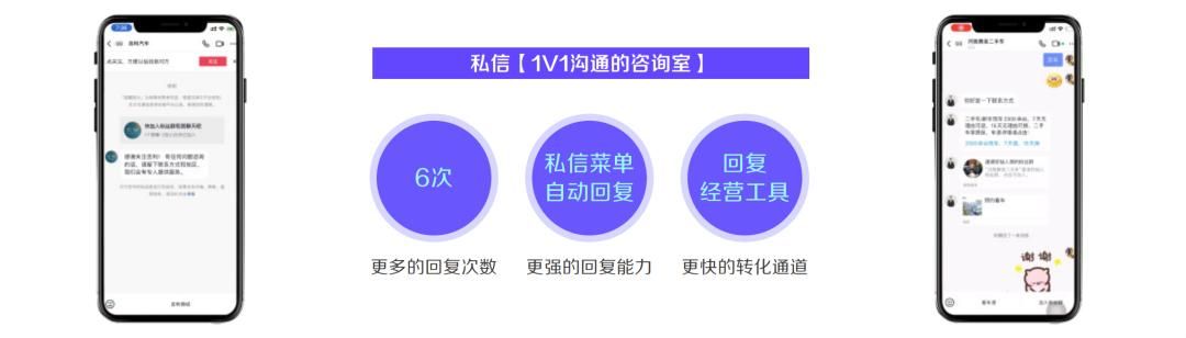 《抖音私域运营白皮书2021》正式发布 《抖音私域运营白皮书2021》正式发布