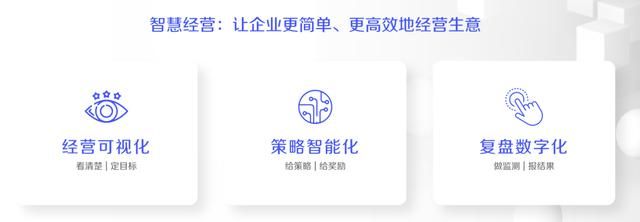 《抖音私域运营白皮书2021》正式发布 《抖音私域运营白皮书2021》正式发布