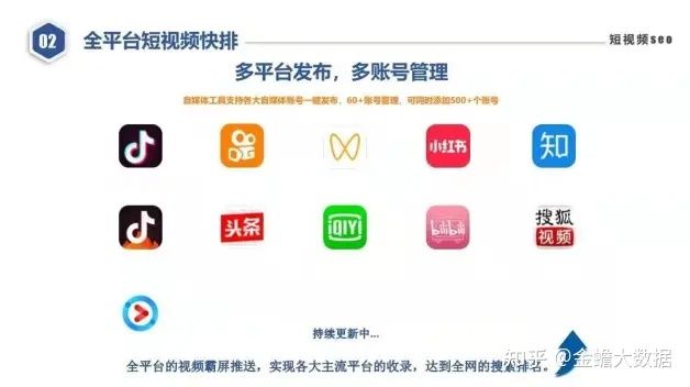 短视频seo怎么做?都有什么功能? 短视频seo怎么做?都有什么功能?